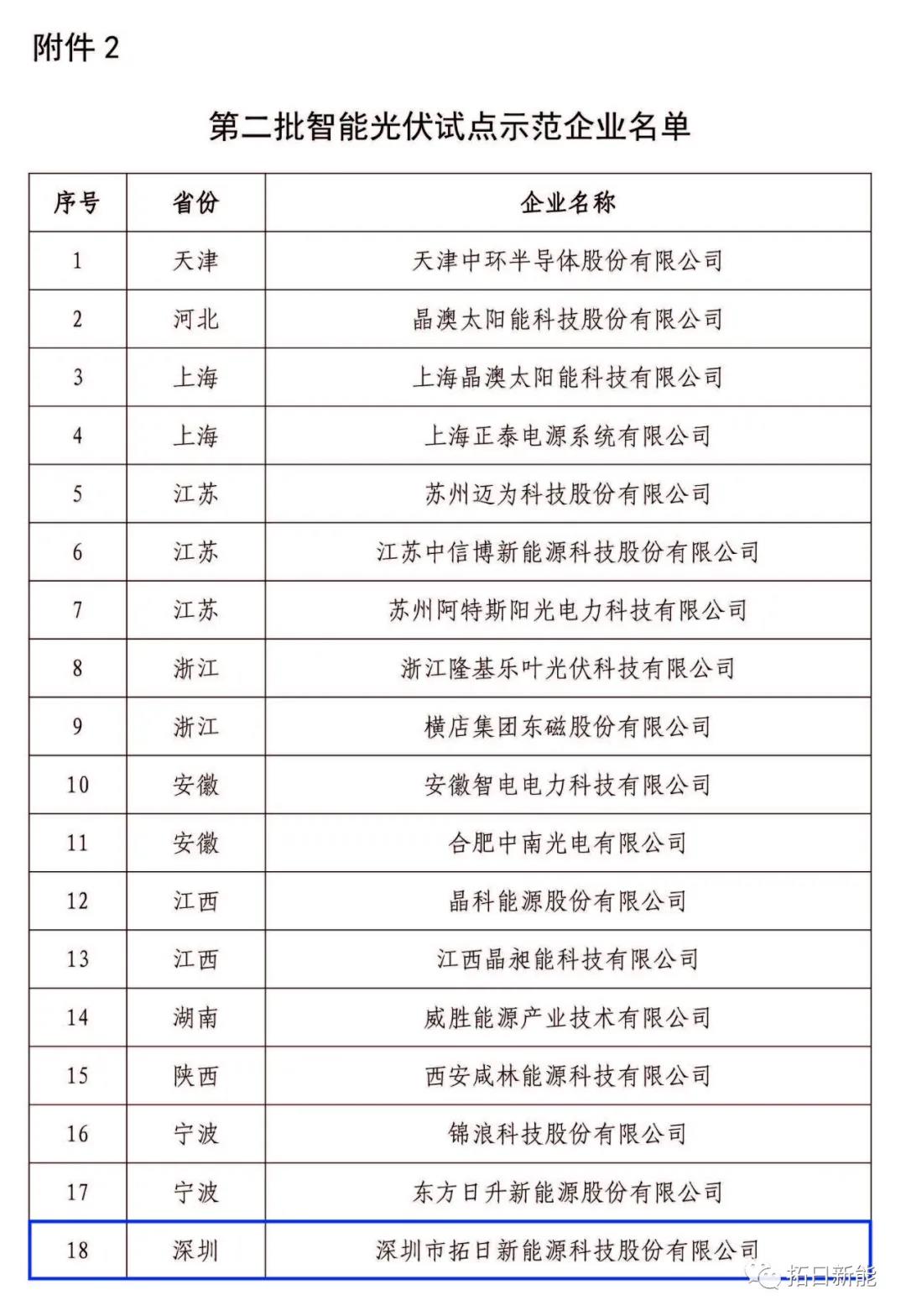 ��ҳ- ���������й��ٷ���վ